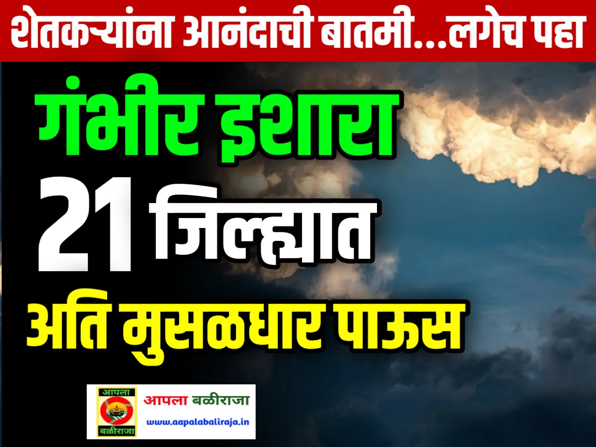 IMD : 30 जून पर्यंत 21 जिल्ह्यात अति मुसळधार पाऊस