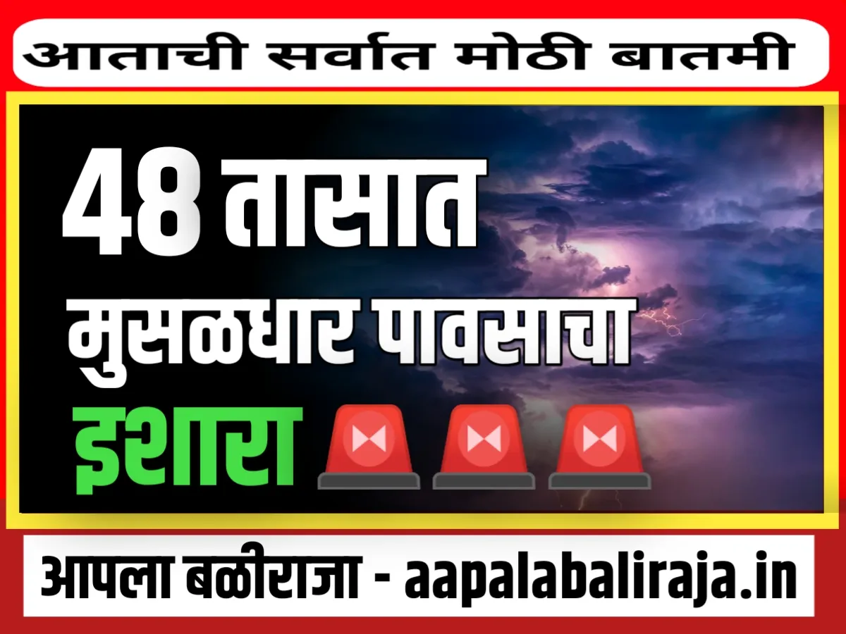 India Meteorological Department : 48 तासा नंतर राज्यात या भागात पावसाची शक्यता