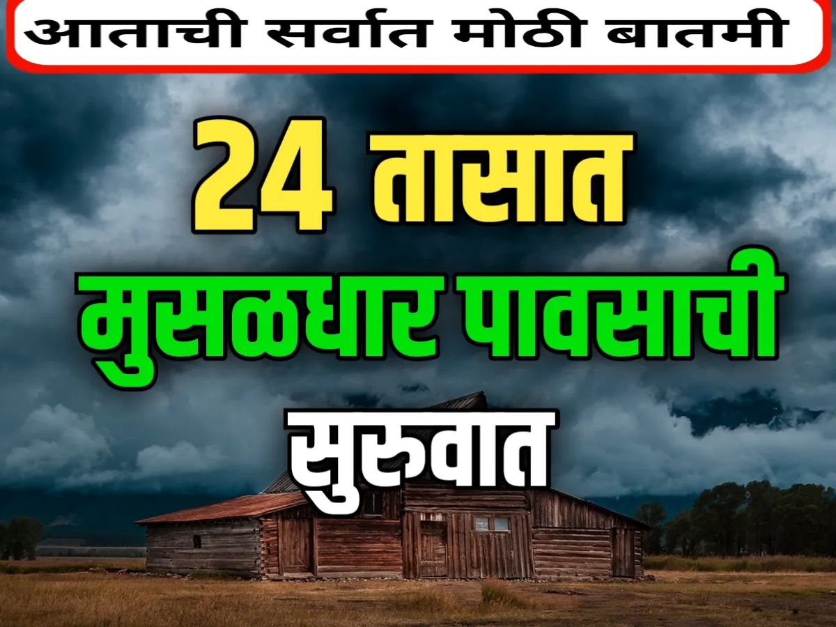 Maharashtra Weather Forecast : आज 15 जिल्ह्यात बहूतांश ठिकाणी पावसाचा इशारा