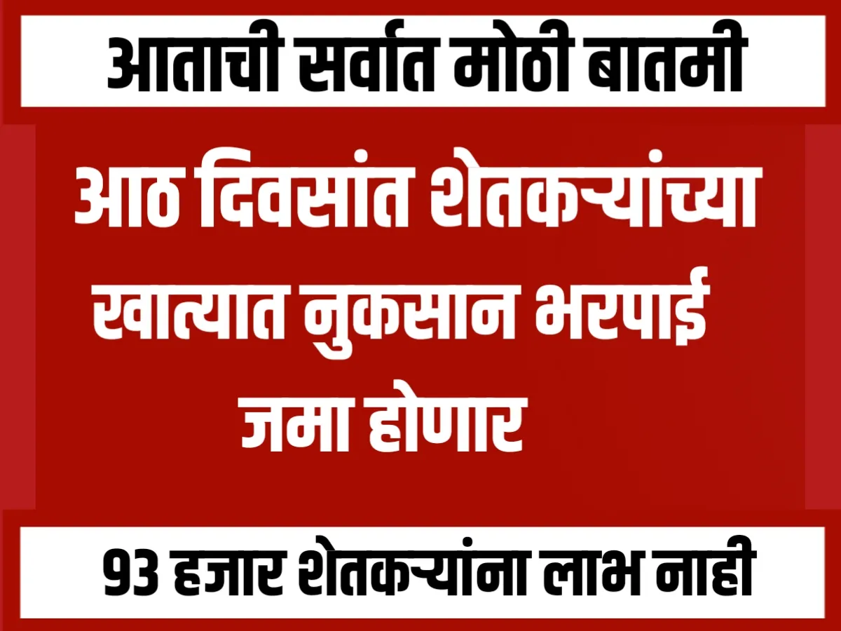 Crop Insurance : 8 दिवसात नुकसान भरपाई जमा होणार