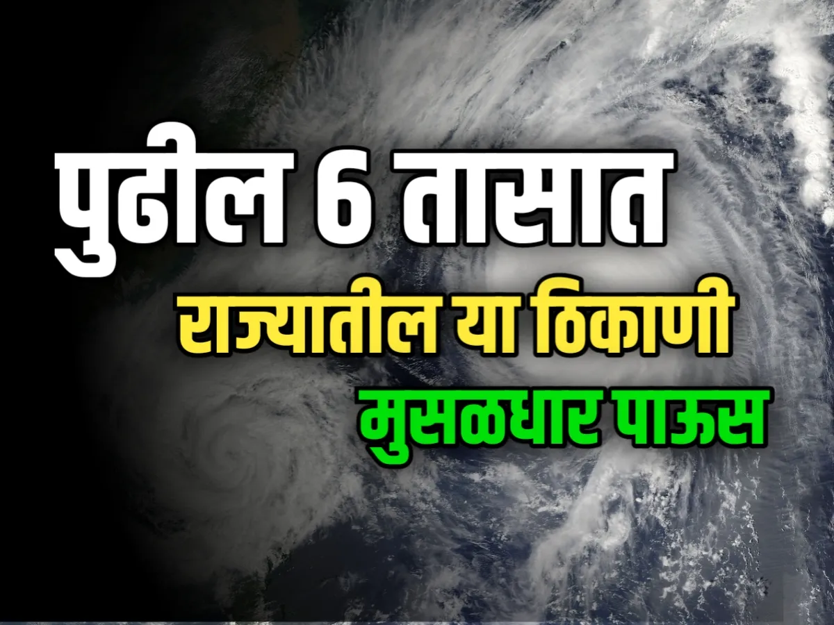 India Meteorological Department | आजचा हवामान अंदाज