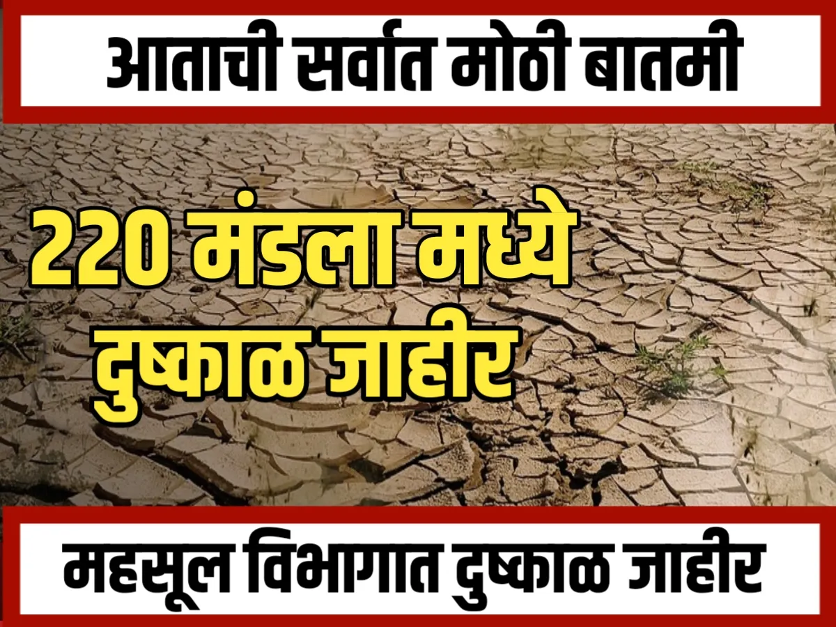 Drought Update : 220 मंडलांमध्ये दुष्काळ जाहीर