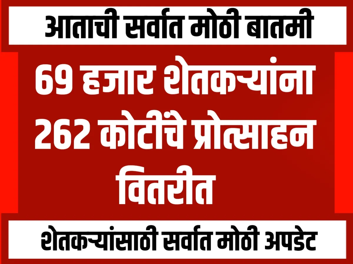 Crop Insurance : 69 हजार शेतकऱ्यांना 262 कोटींचे प्रोत्साहन वितरीत