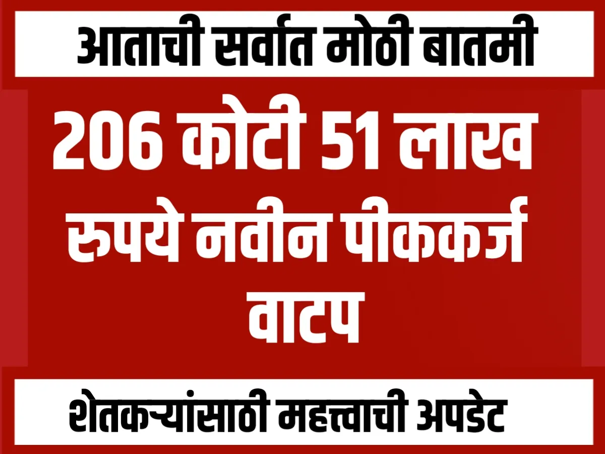 Agriculture Loan : 206 कोटी 51 लाख रुपयांचे नवीन पीक कर्ज वाटप